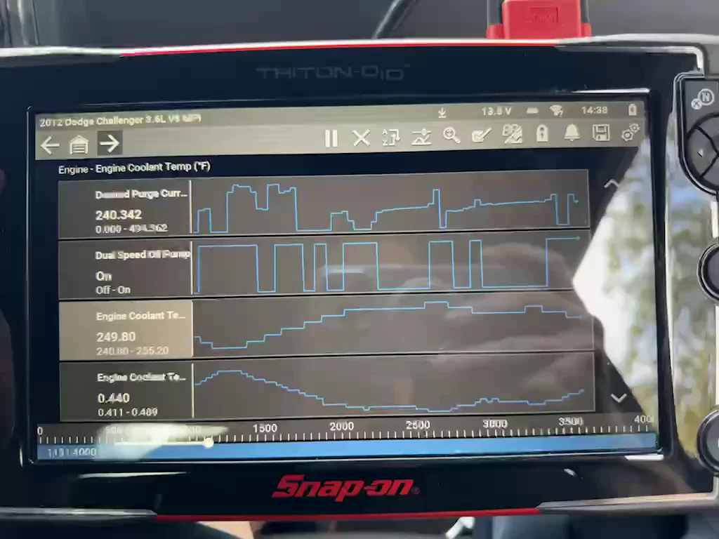 Snap-on TRITON-D10 scan tool graphing four live engine data channels against RPM on a 2012 Dodge Challenger at RepairTech Automotive in Kissimmee